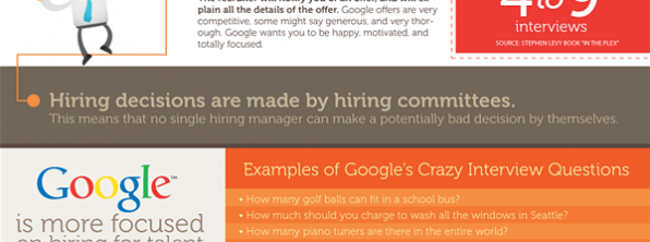 jobs-google