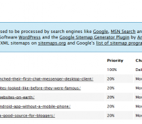 Create Google XML Sitemap For WordPress WebSite