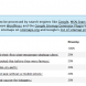 Create Google XML Sitemap For WordPress WebSite